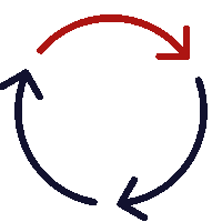 Hỗ trợ nhanh chóng